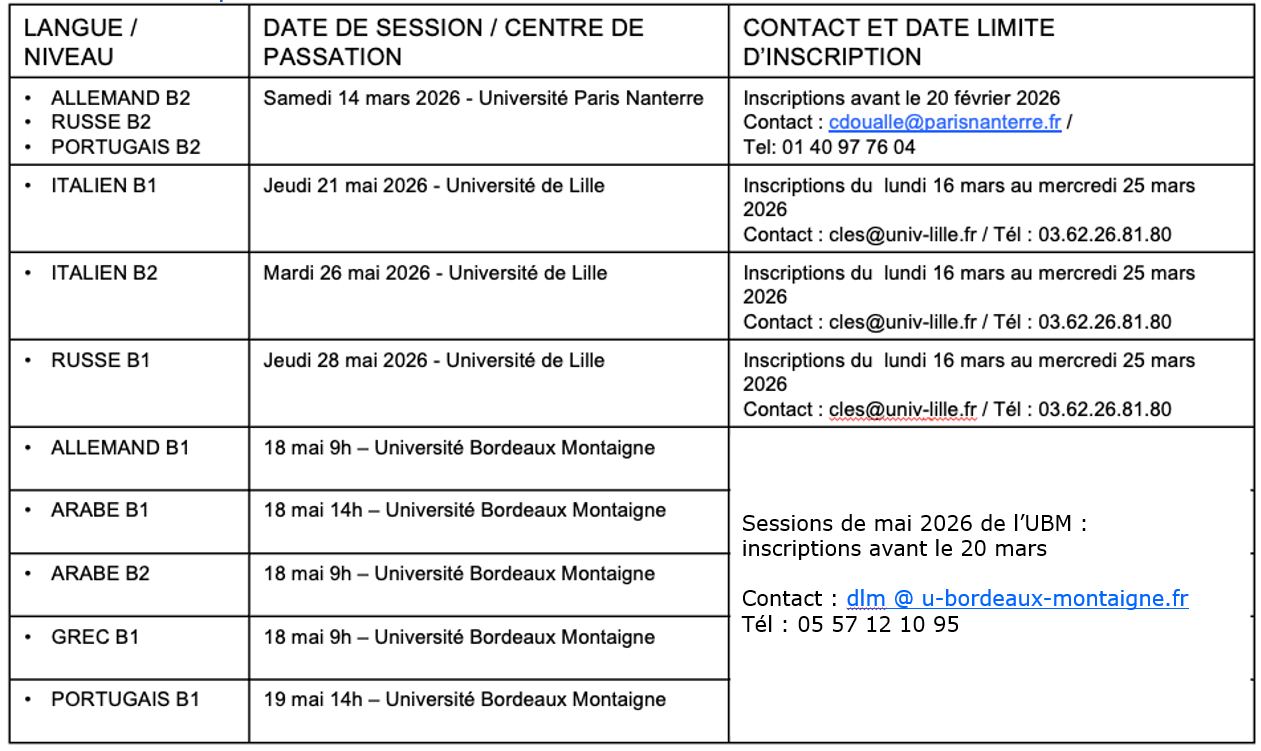 dates et contacts inscriptions CLES sessions mutualisées 2026 